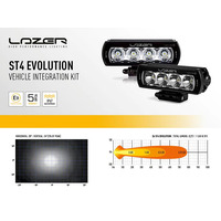 Lazer Lamps Toyota LC70 (2007+) Grille Mount Kit (includes: 2x ST4 Evo, 1x Grille Mount Brackets, 1x 2L-LP-120) GK-LC70-01K